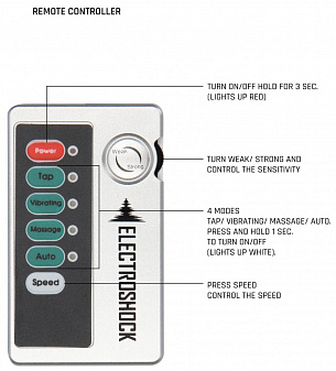     Electro Handcuffs Shots Media BV ELC016BLK -  5 265 .